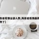 【海南省疫情全部人数,海南省疫情最新消息多少例了】