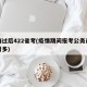 疫情过后422省考(疫情期间报考公务员人数增多)